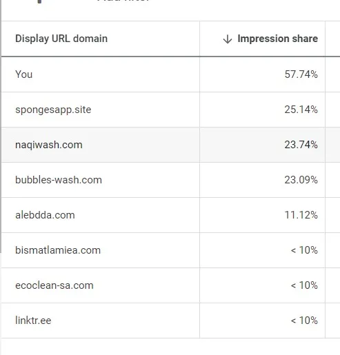 حملة امسترا كلين